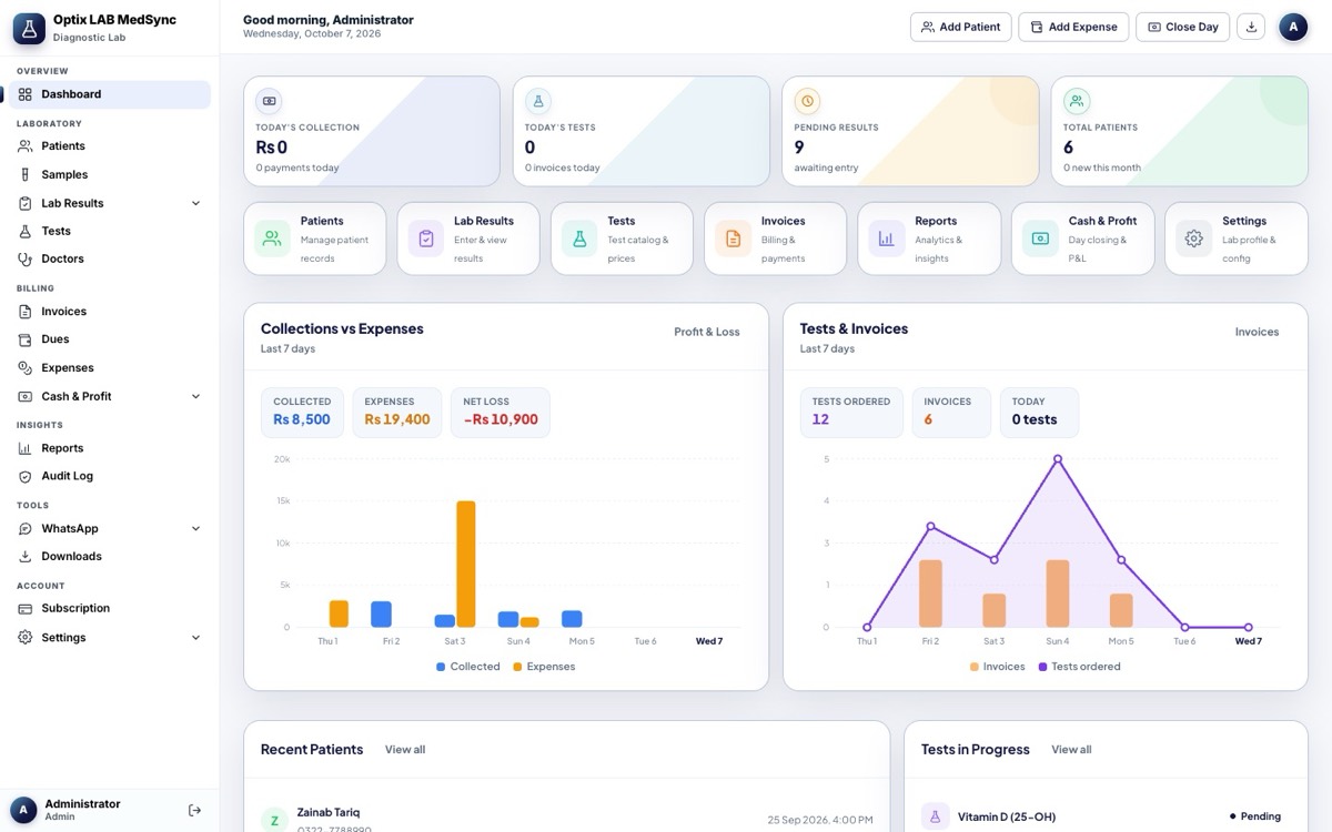 Dashboard: collections, tests and quick actions
